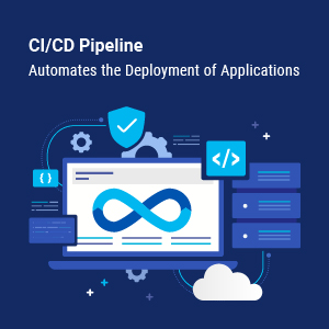 click2cloud blogs- Automates the Deployment of Applications with CI/CD Pipeline