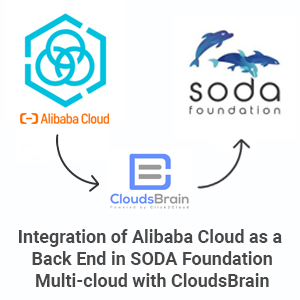 Click2Cloud Blog- Integration of Alibaba Cloud as a Back End in SODA Foundation Multi-Cloud with Clouds Brain