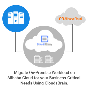 click2cloud blogs- Migrate On-Premise Workload on Alibaba Cloud for your Business-Critical Needs Using Clouds Brain