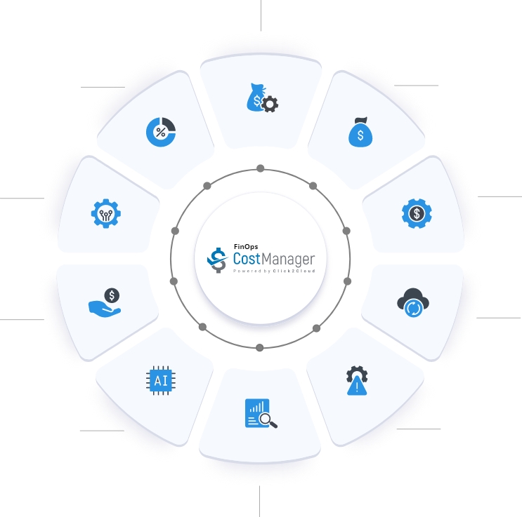 Click2Cloud-flowdig-cloud-Intel