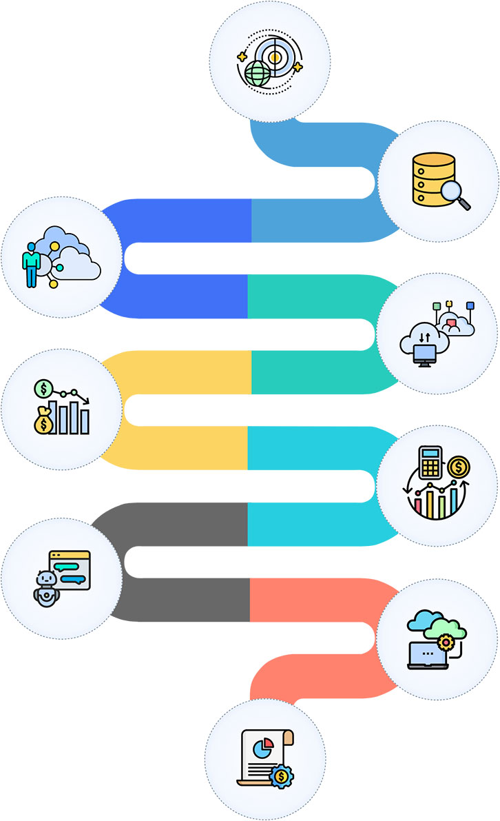 Click2Cloud-flowdig-cloudintel