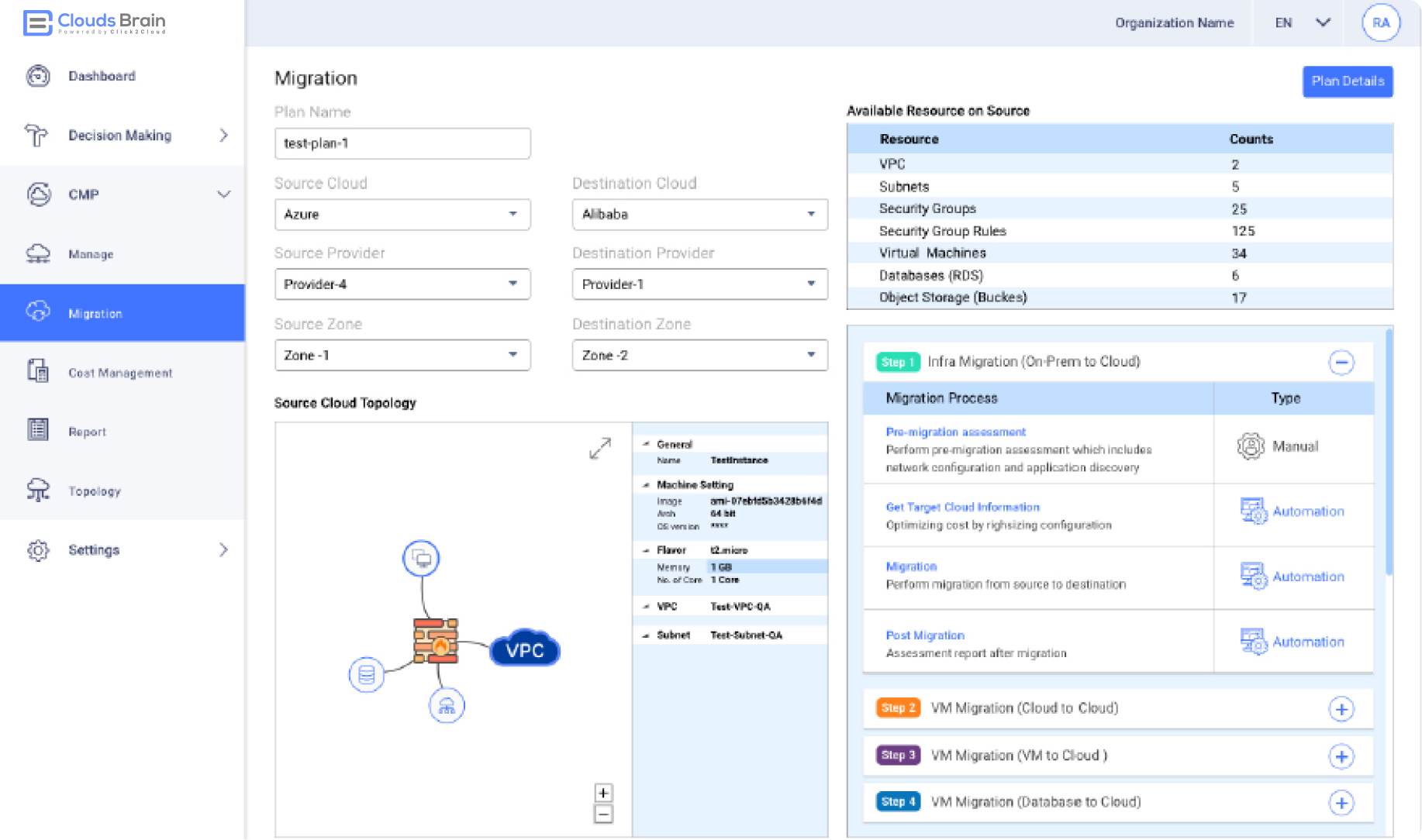 Click2Cloud-CloudsBrain-Migration