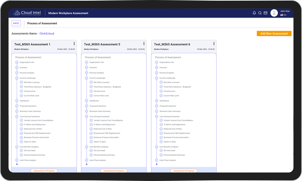 Cloud-Intel-Process-of-Assessment-Click2Cloud