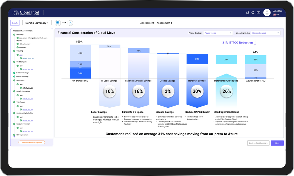 Cloud-Intel-Migration-From-On-Prem-to-Azure-Click2Cloud