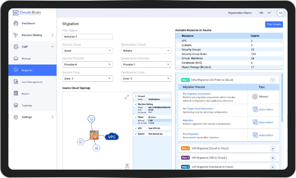 Click2Cloud-CloudsBrain-Migration