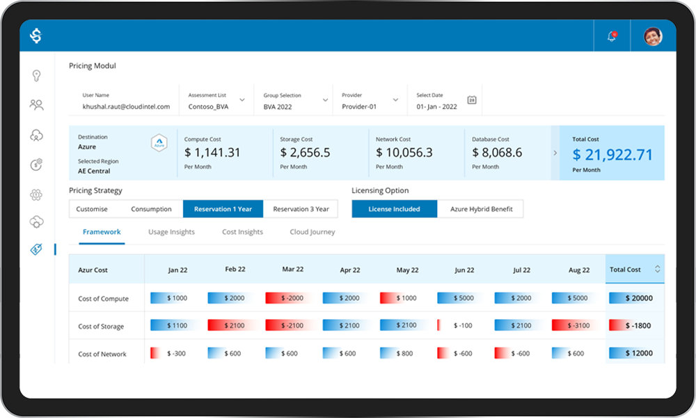 Click2Cloud-Pricing-Module