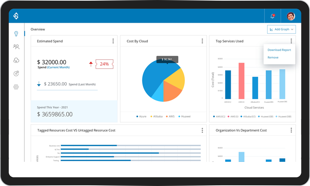 Click2Cloud-Overview-Cloud-Cost-Manager