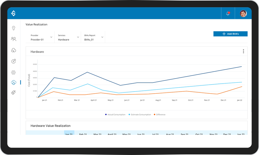 Add-BVA-Cloud-Manager