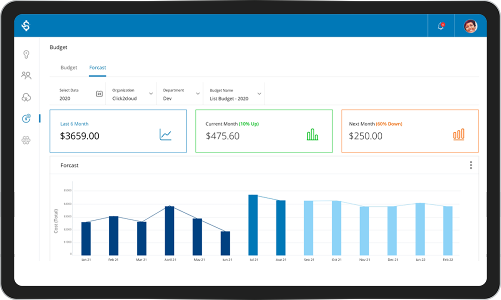 Click2Cloud-Cost-Manager-Budget-Management