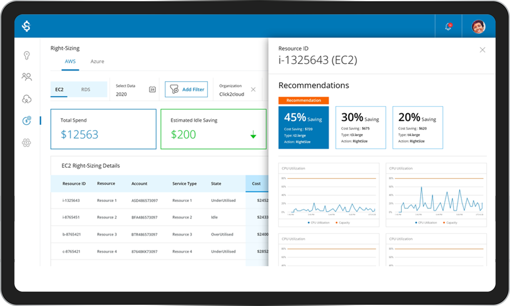 Click2Cloud-Right-Sizing