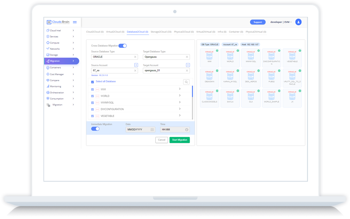 click2cloud-clouds-brain-open-gauss-dashboard