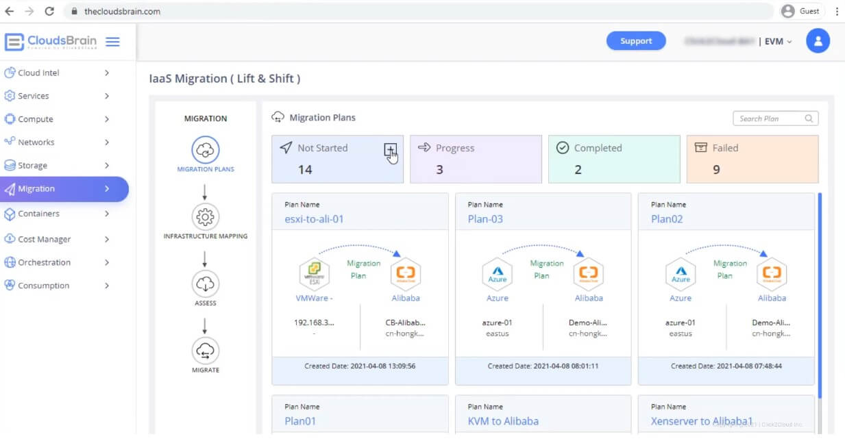 Click2cloud-Application Migration using Lift and Shift Method via Clouds Brain_Video