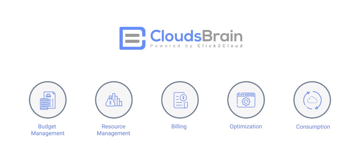 Click2cloud-Cloud Cost Management System- Cloud Billing_Video