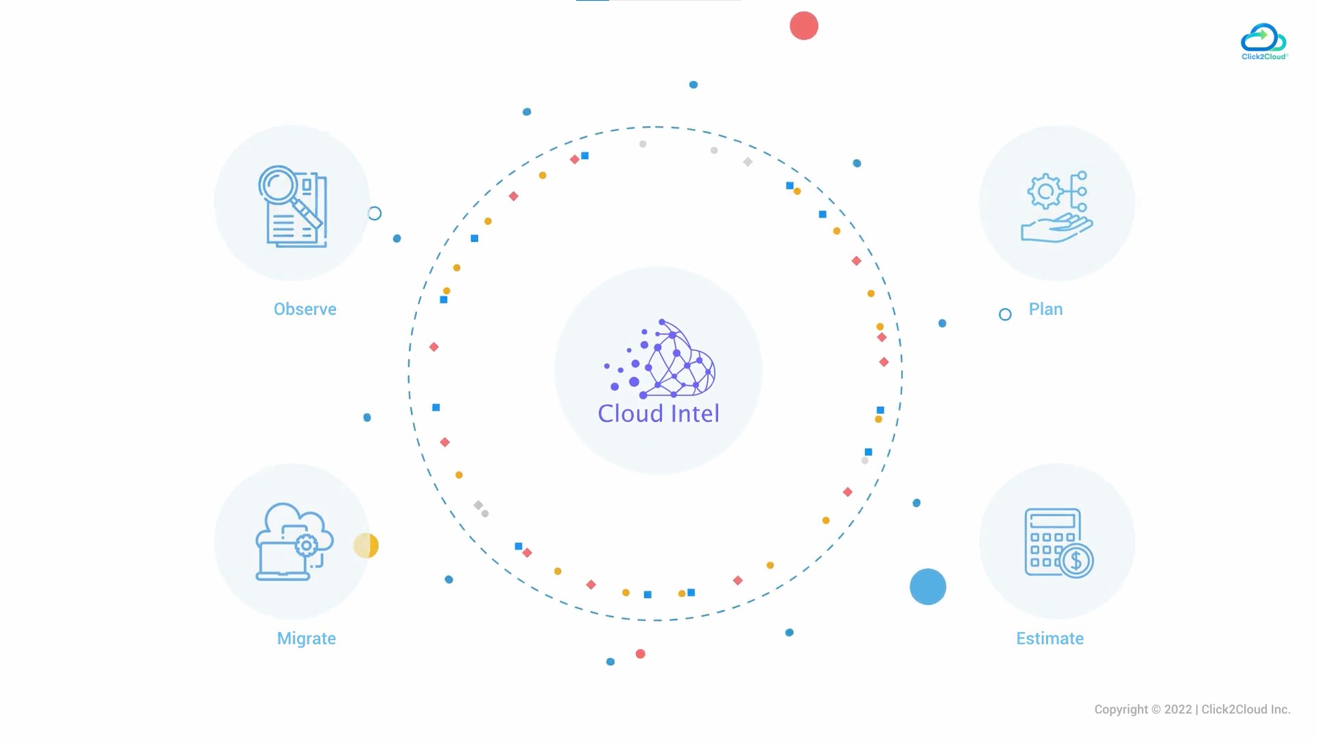 Click2cloud-Data Warehouse Migration Assessment_Video