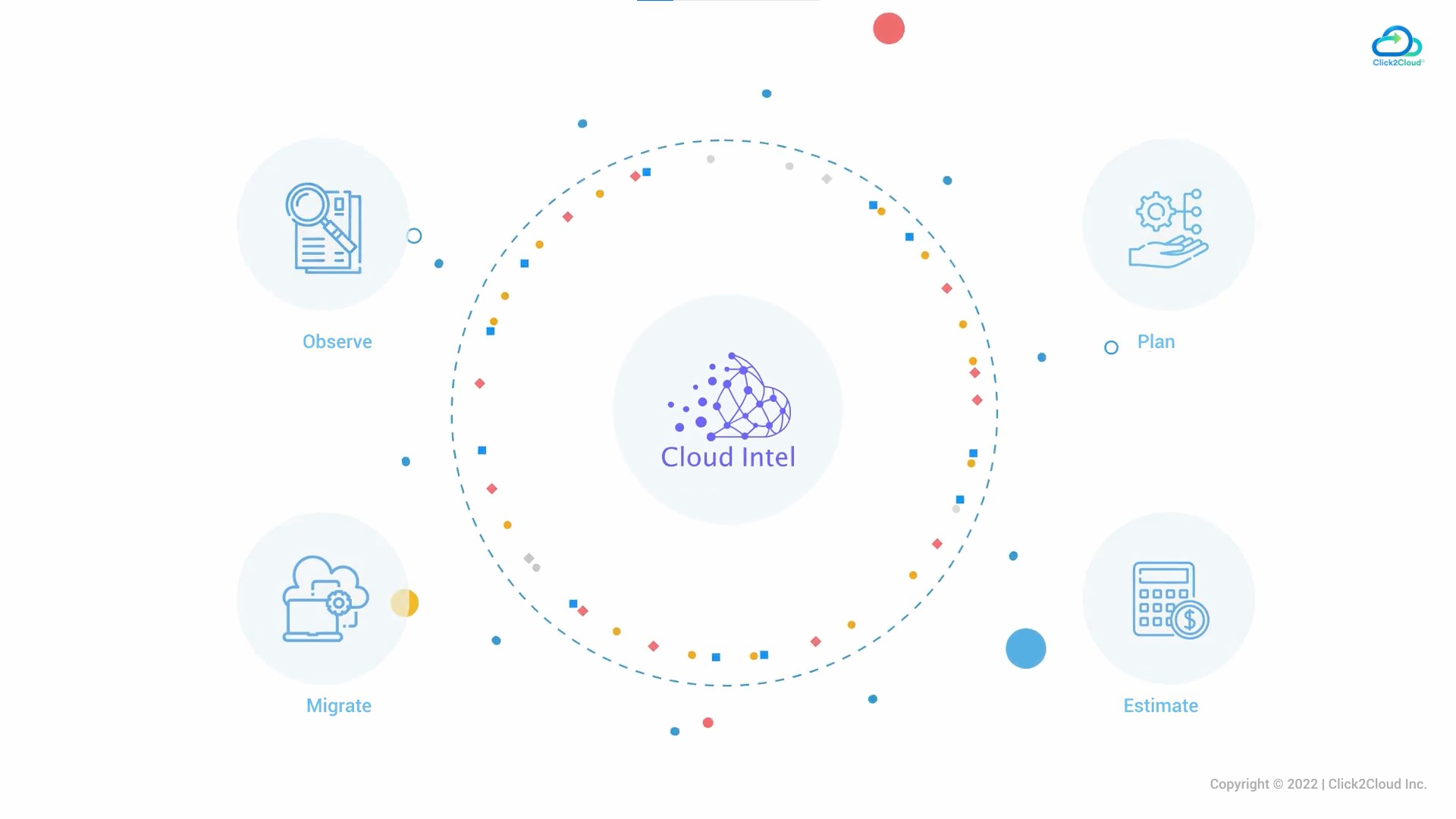 Data Warehouse Migration Assessment-Click2Cloud