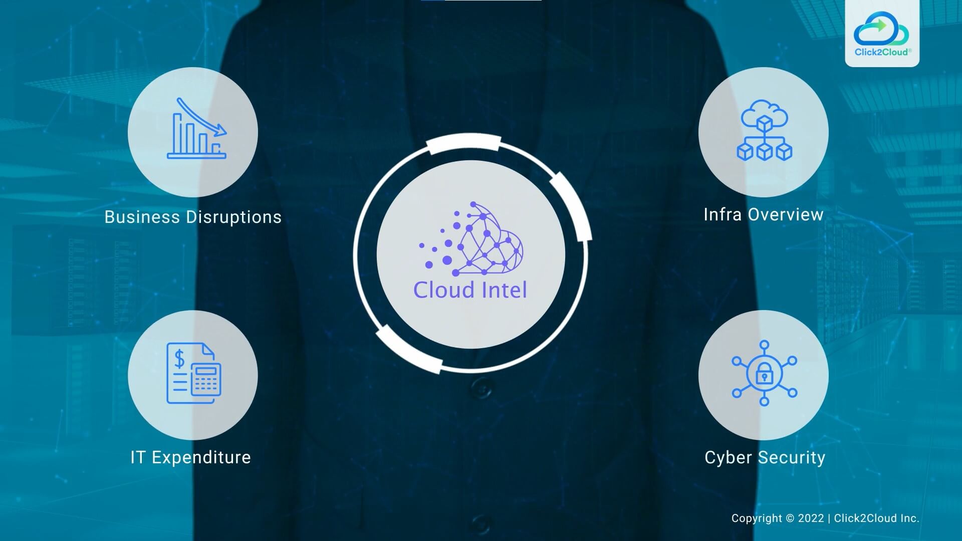 IT Infrastructure Assessment-Click2Cloud