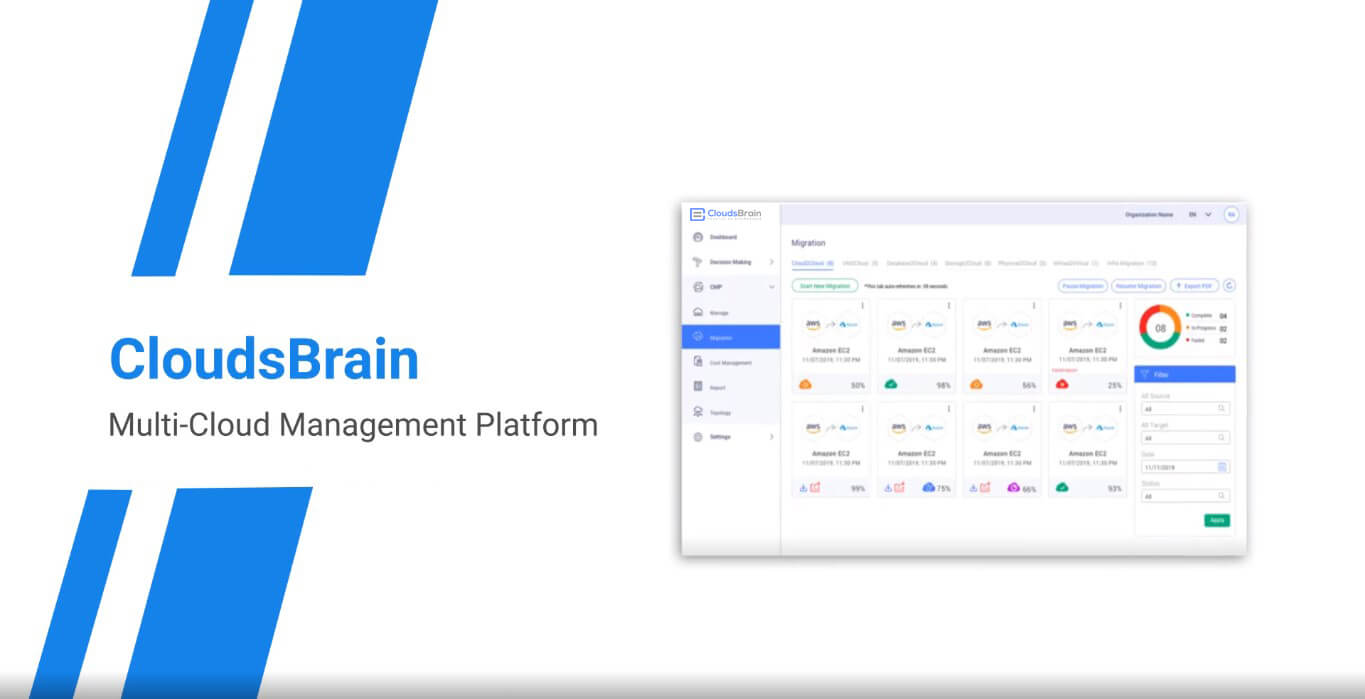 Migration (Cloud-to-Cloud) from OpenStack to OTC for Linux-Click2Cloud