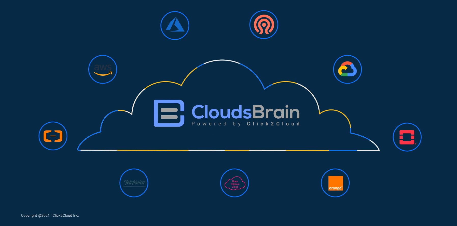 Migrate your on-premise database to Azure cloud using Clouds Brain-Click2Cloud