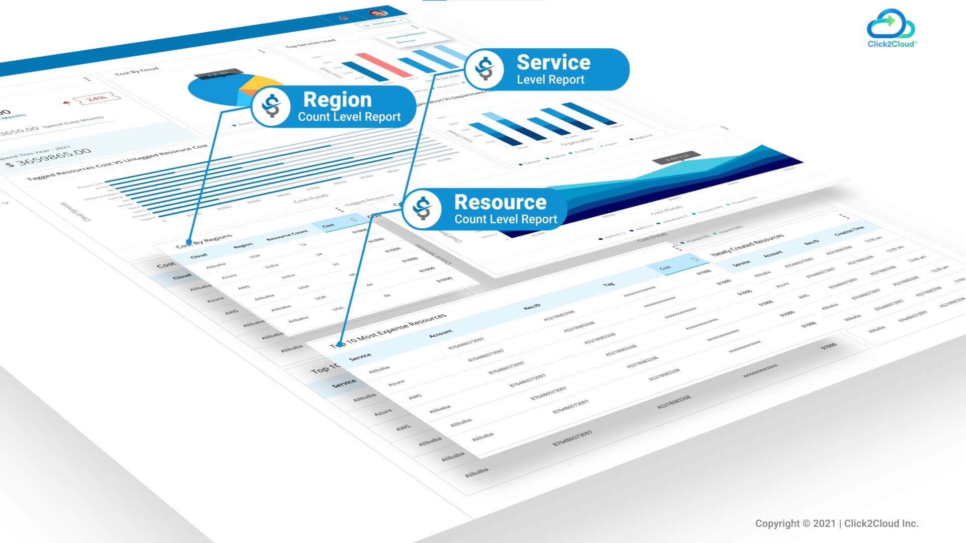 Click2cloud-Cost Manager Studio_Video