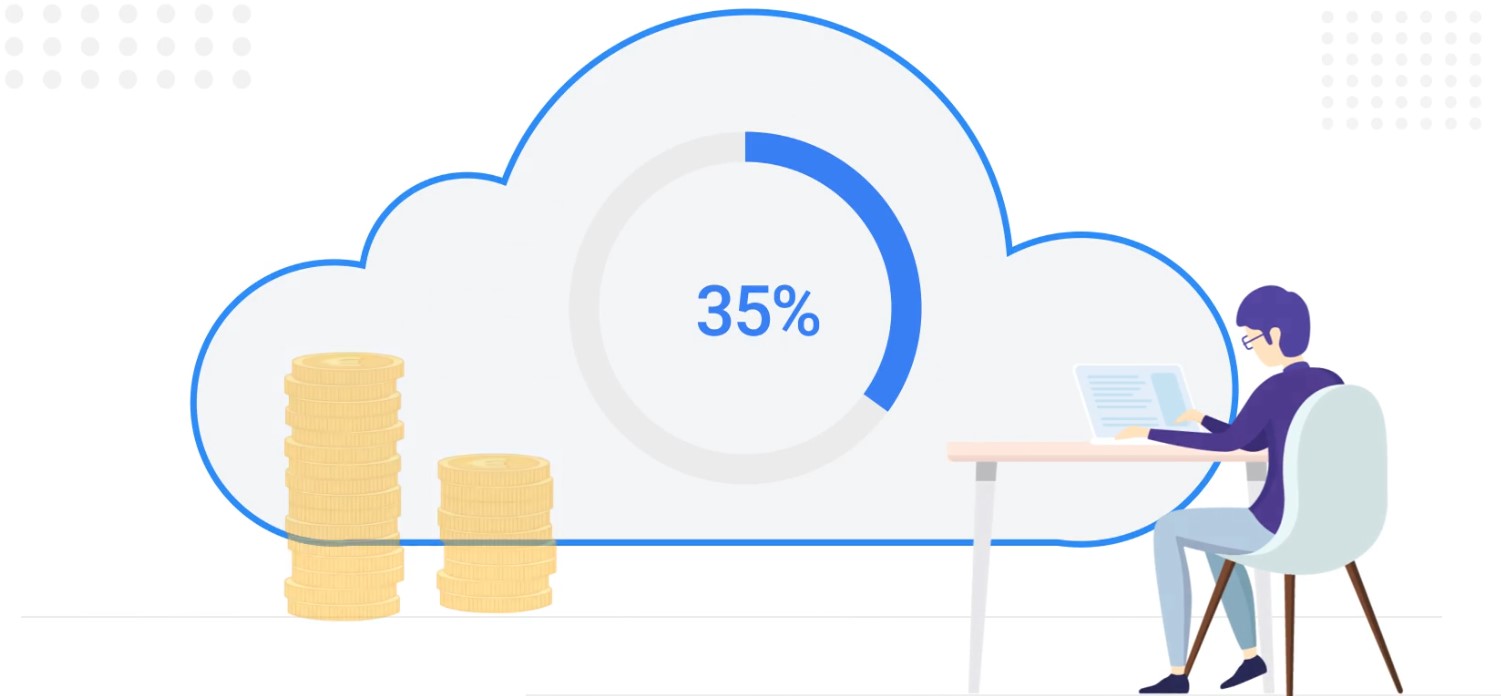 What is Cloud Cost Management?-Click2Cloud