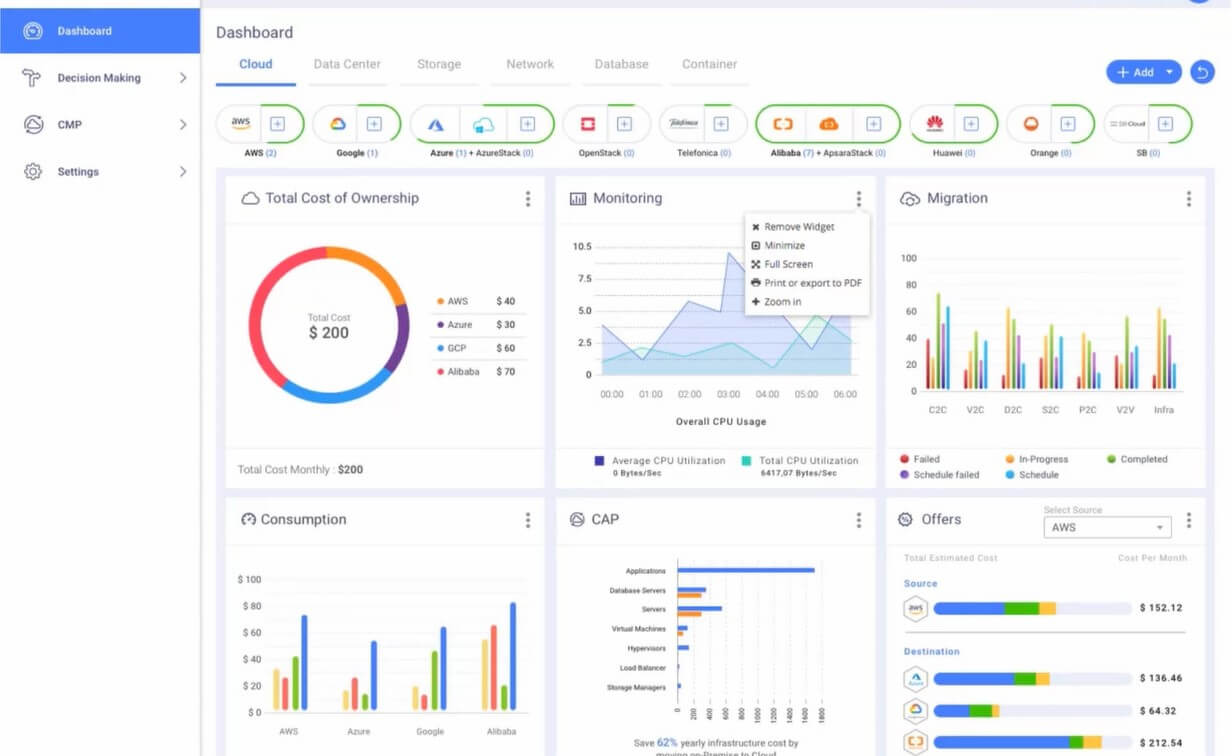 Click2cloud-Clouds Brain: Multi-Cloud Management Platform_Video