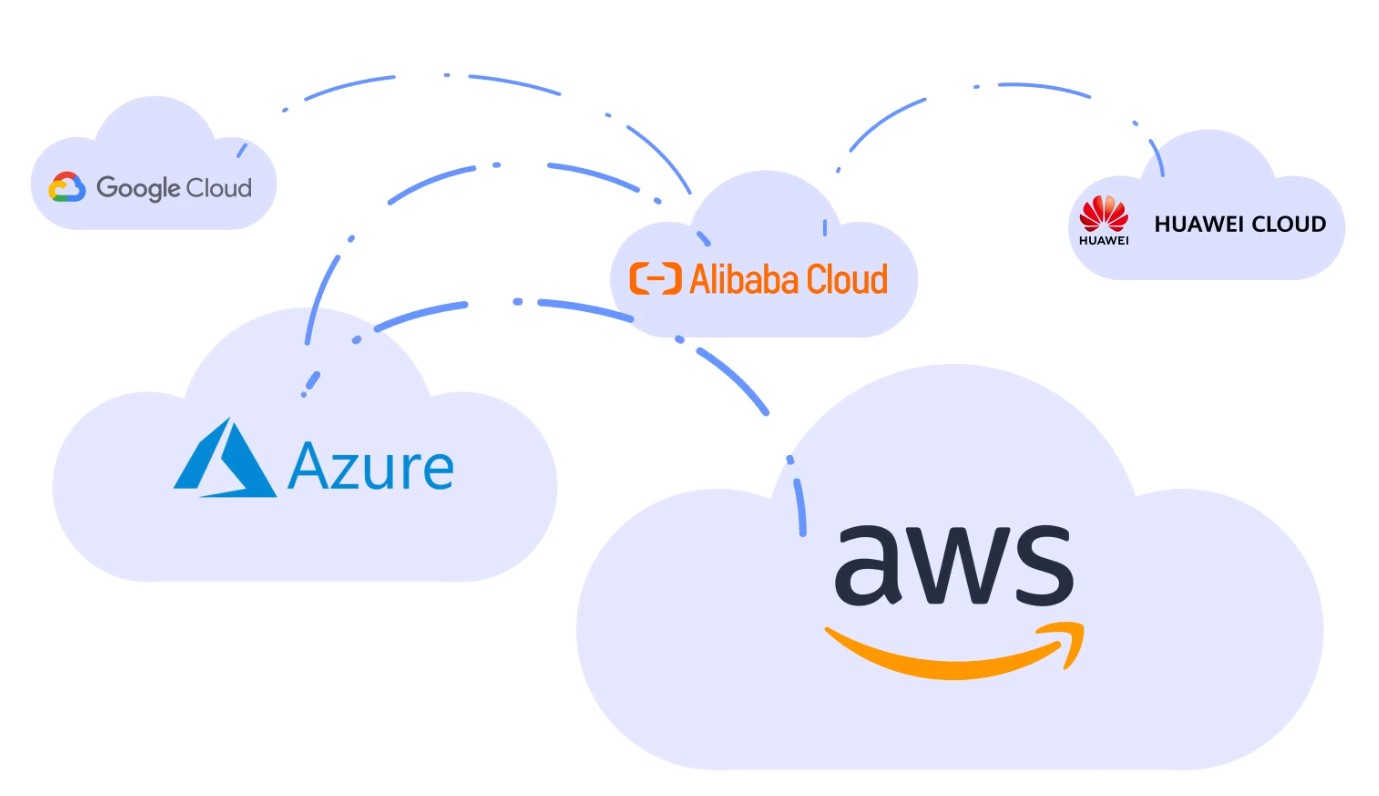 Click2cloud-Cloud to Cloud Migration - Clouds Brain_Video