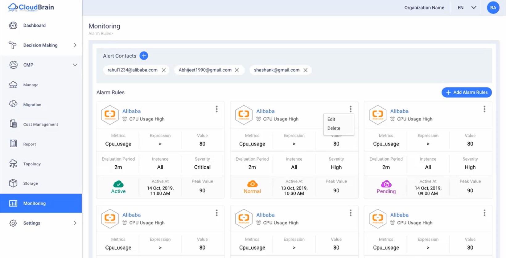 Click2cloud-Cloud cost and consumption monitoring tool_Video