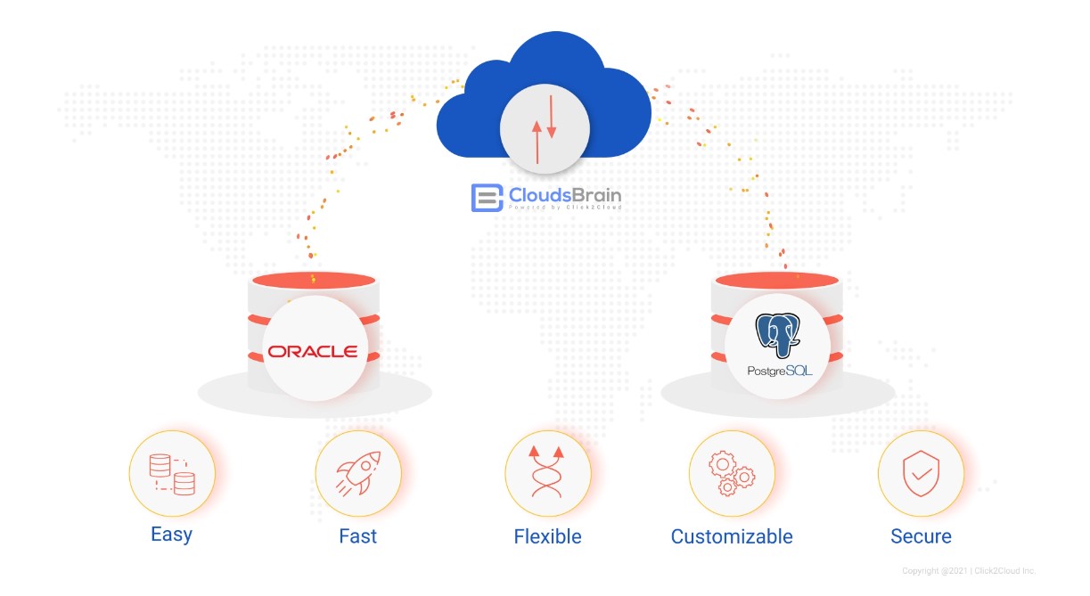 Migrate Oracle to PostgreSQL via Clouds Brain-Click2Cloud